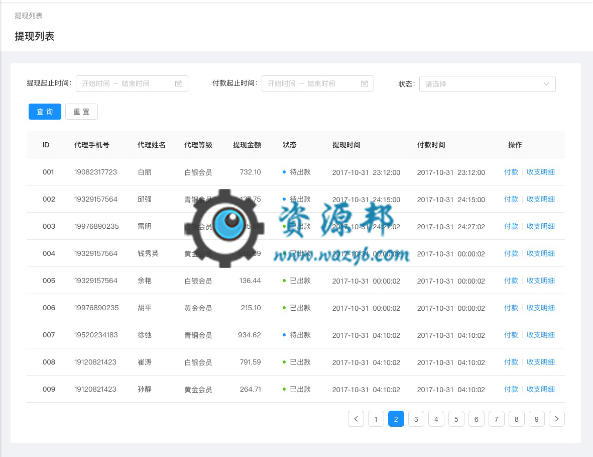 【微擎微赞模块】掌银信用卡V1.1.10原版微擎模块打包，可通过掌银信用卡网上自助申请全国超15家热门银行信用卡插图3