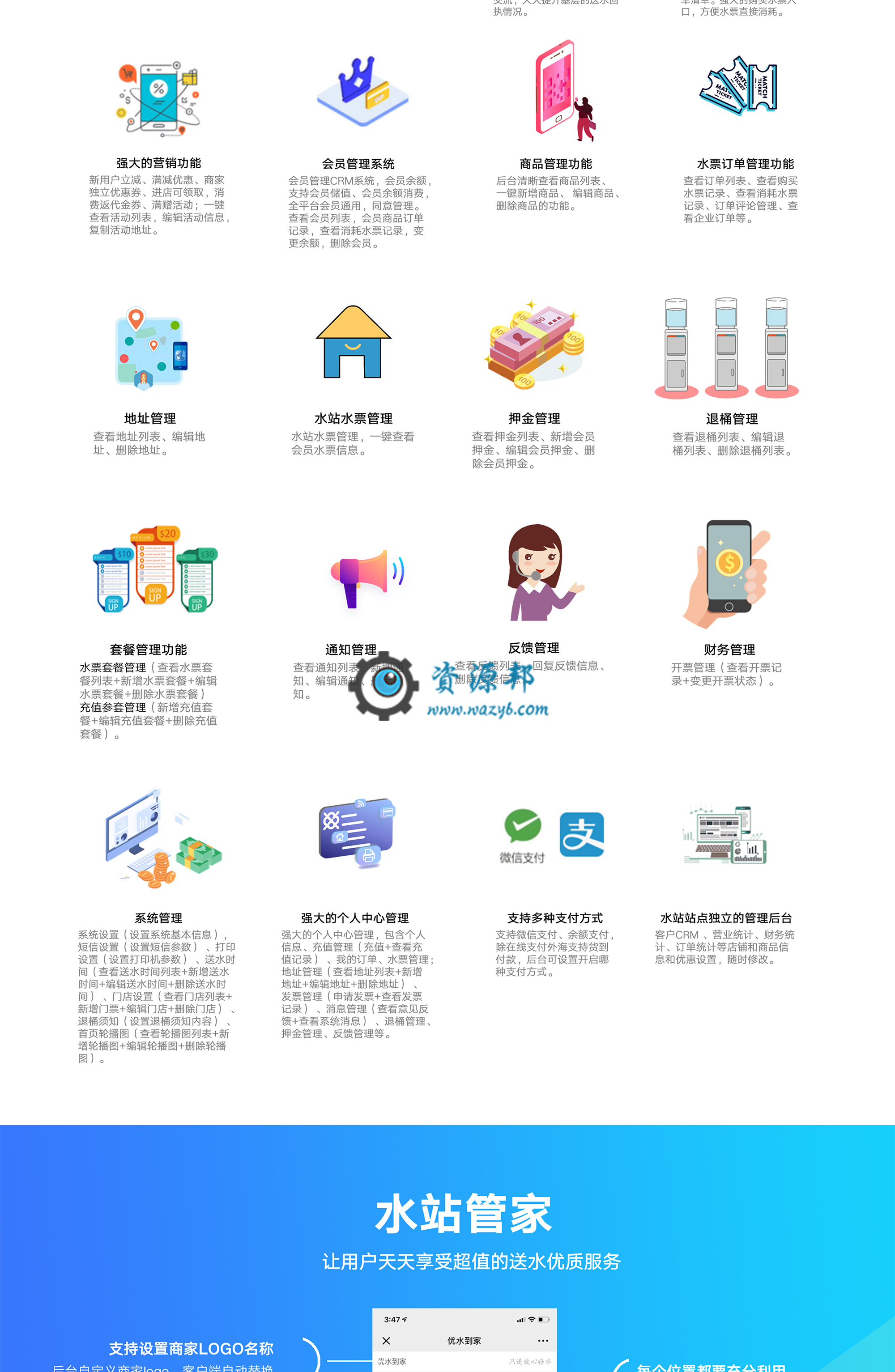 【微擎微赞模块】水站管家V1.0.7原版微擎模块，一款非常好用的微信在线智慧送水系统插图14
