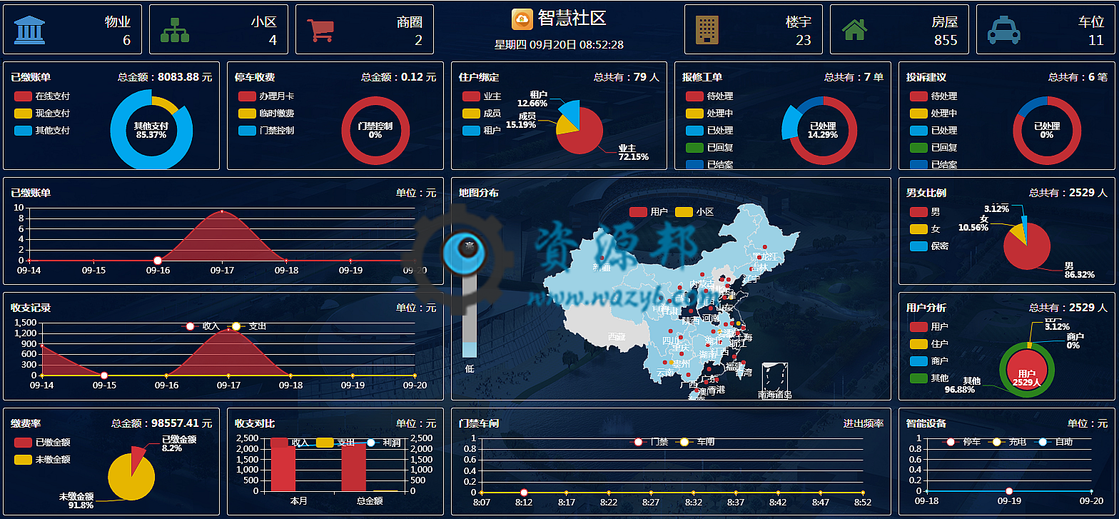 【公众号+小程序】智云物业V4.9.4，房屋增加回迁户状态插图1