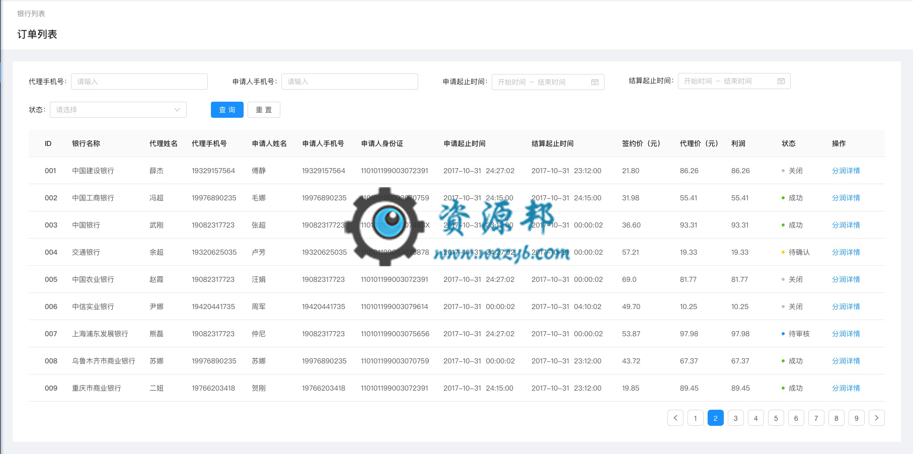【微擎微赞模块】掌银信用卡V1.1.10原版微擎模块打包，可通过掌银信用卡网上自助申请全国超15家热门银行信用卡插图4