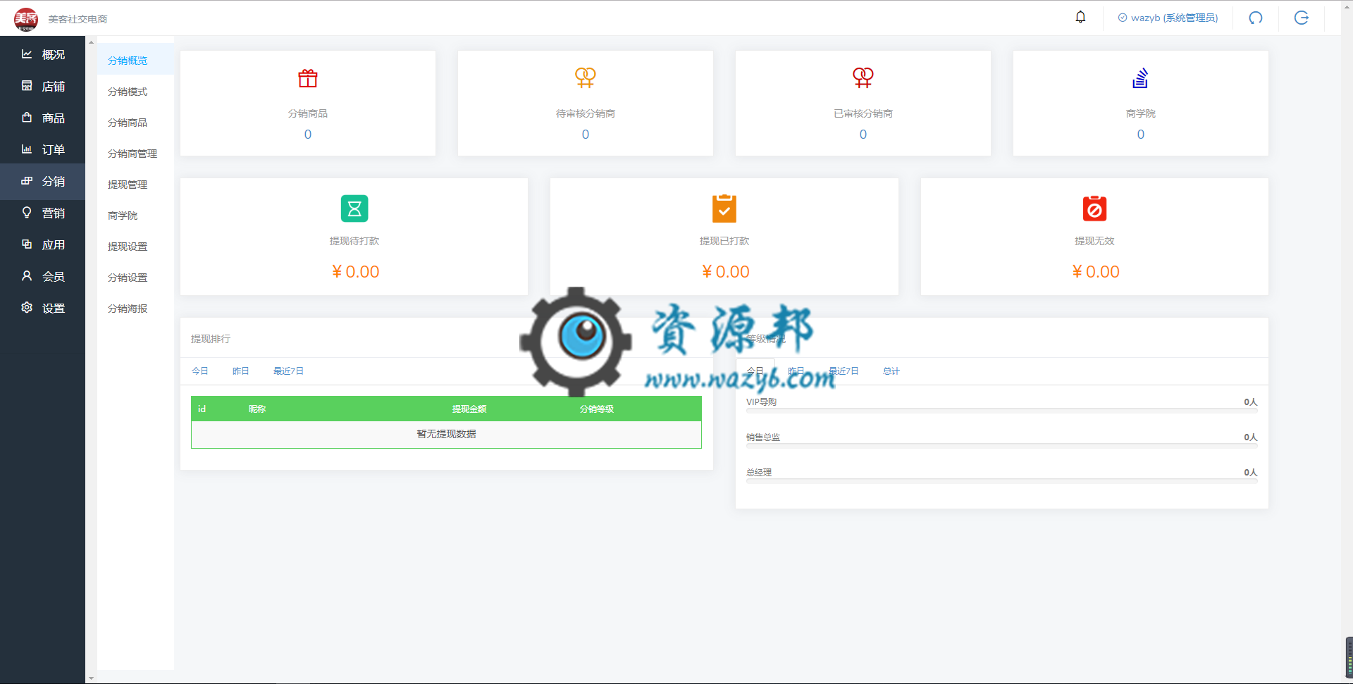 【微擎小程序】美客社交电商小程序V1.0.10前端+后端，主流社交会员制电商的模式插图4