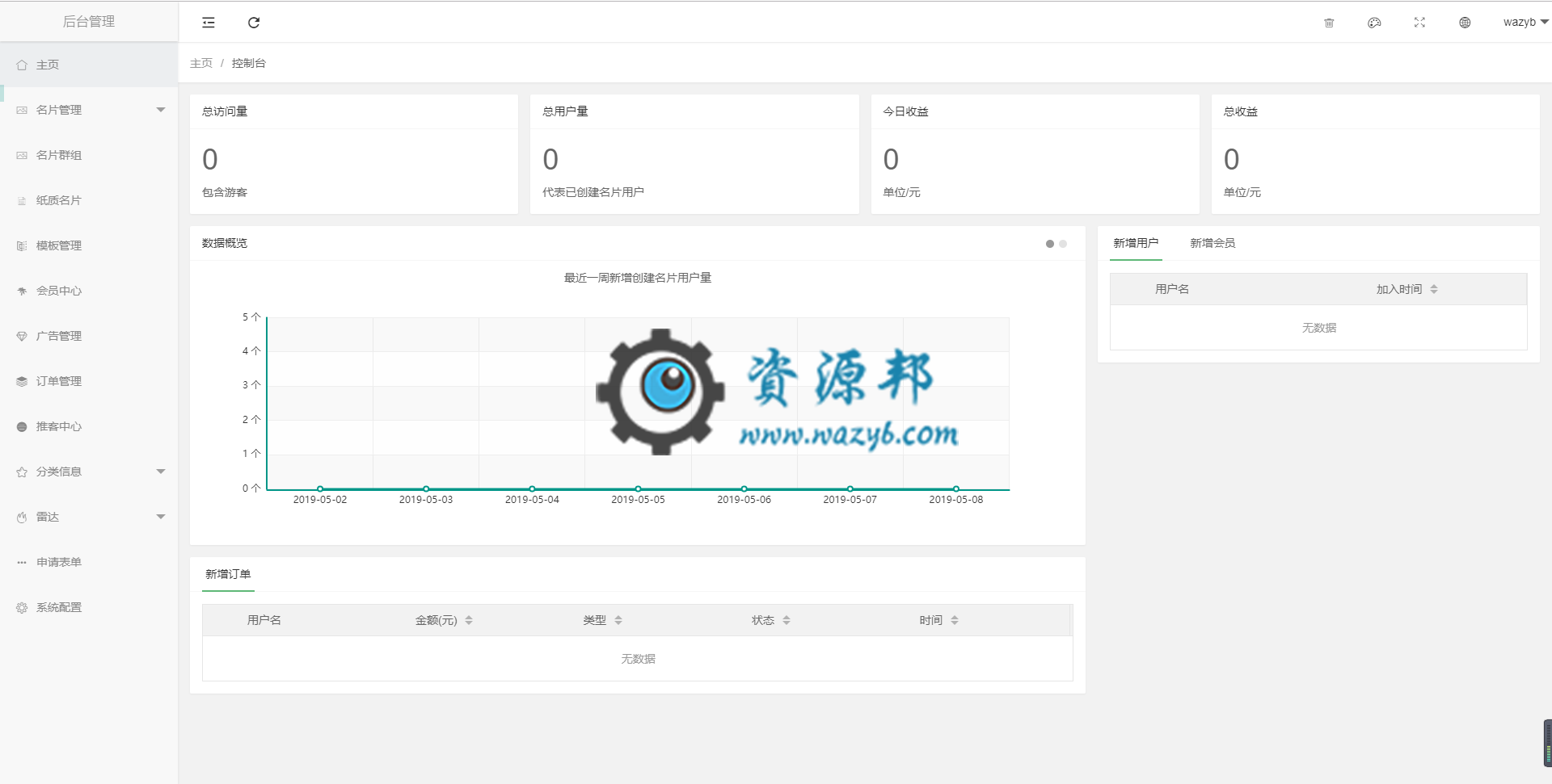 【微擎小程序】龙兵智能名片个人版小程序(龙兵智能名片平台版)V8.1.3前端+后端，自动裂变，躺赚利润的智能名片小程序插图1