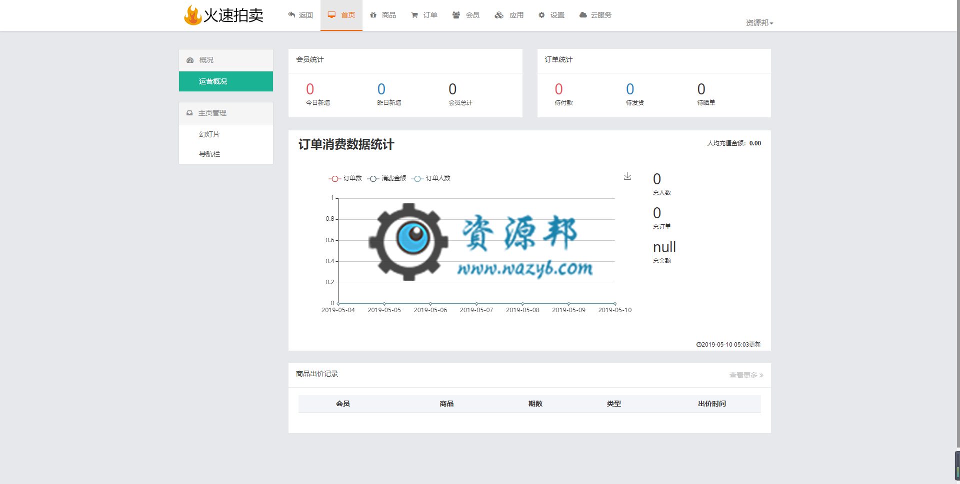 【微擎小程序】火速拍卖V1.2.7公众号+小程序双端全开源解密版源码，修复微擎新版本微信支付无法支付的问题插图1