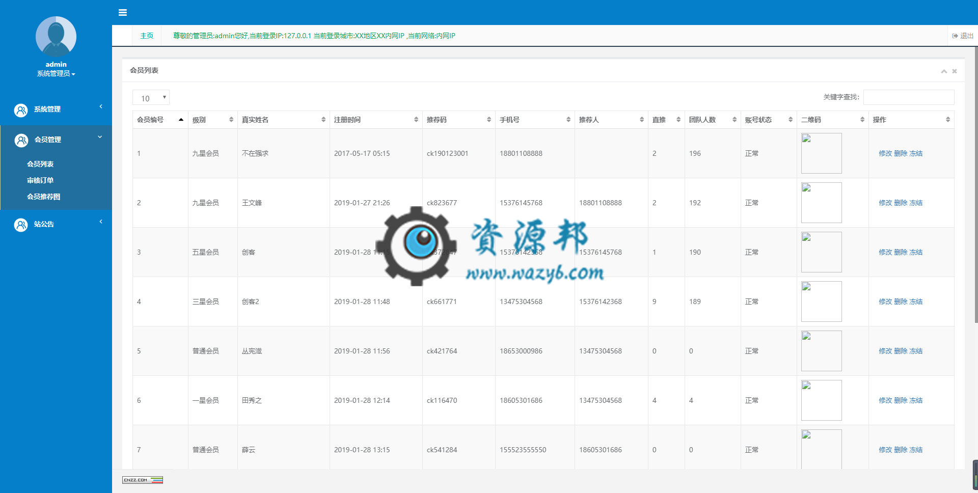 最新基于ThinkPHP框架开发的九星创客新零售系统全开源解密运营版插图8