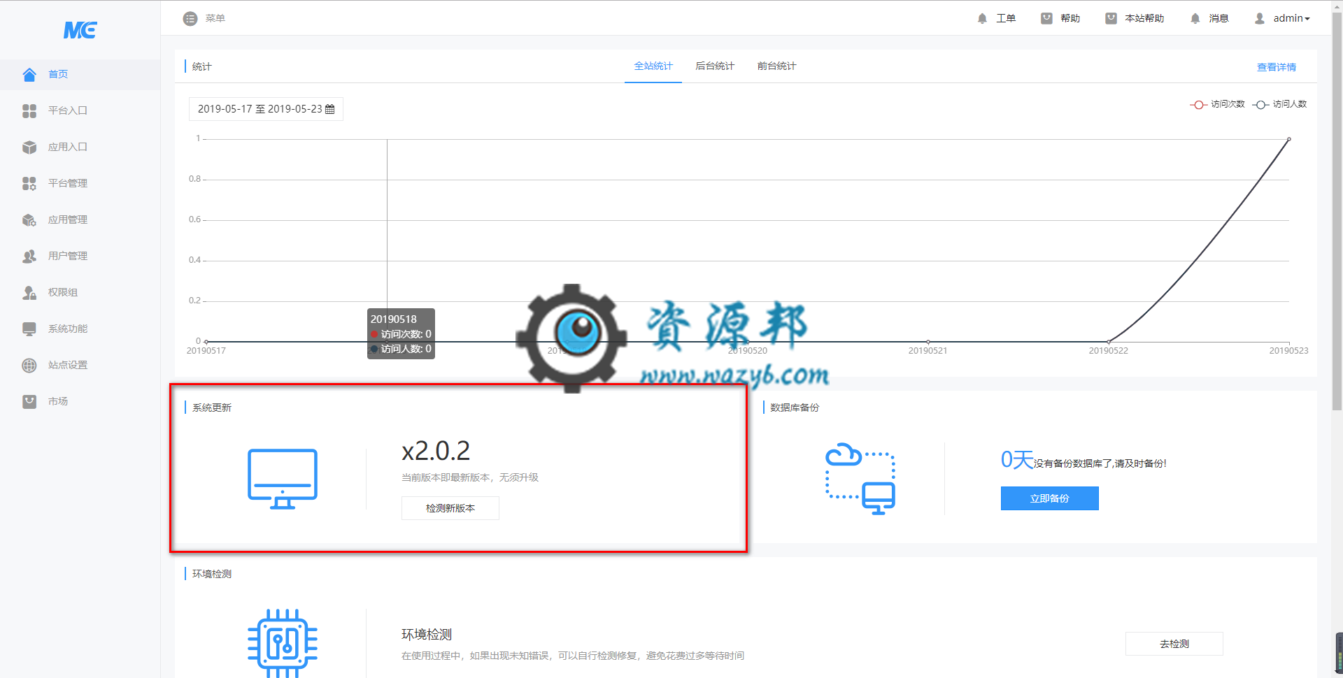 最新微擎WeEngineV2.0.2-201904030002商业版原版完整安装包，全开源商业原版安装包插图1