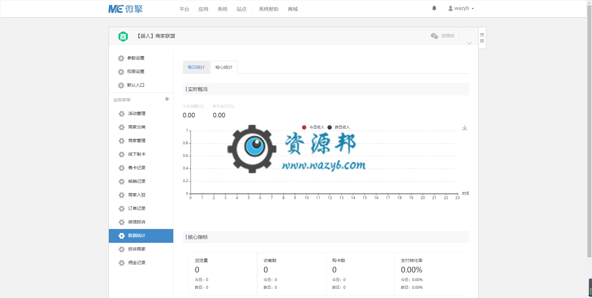 【微擎微赞模块】【超人】商家联盟V3.2.6开源解密版，优化分享商家主页跳转链接插图3