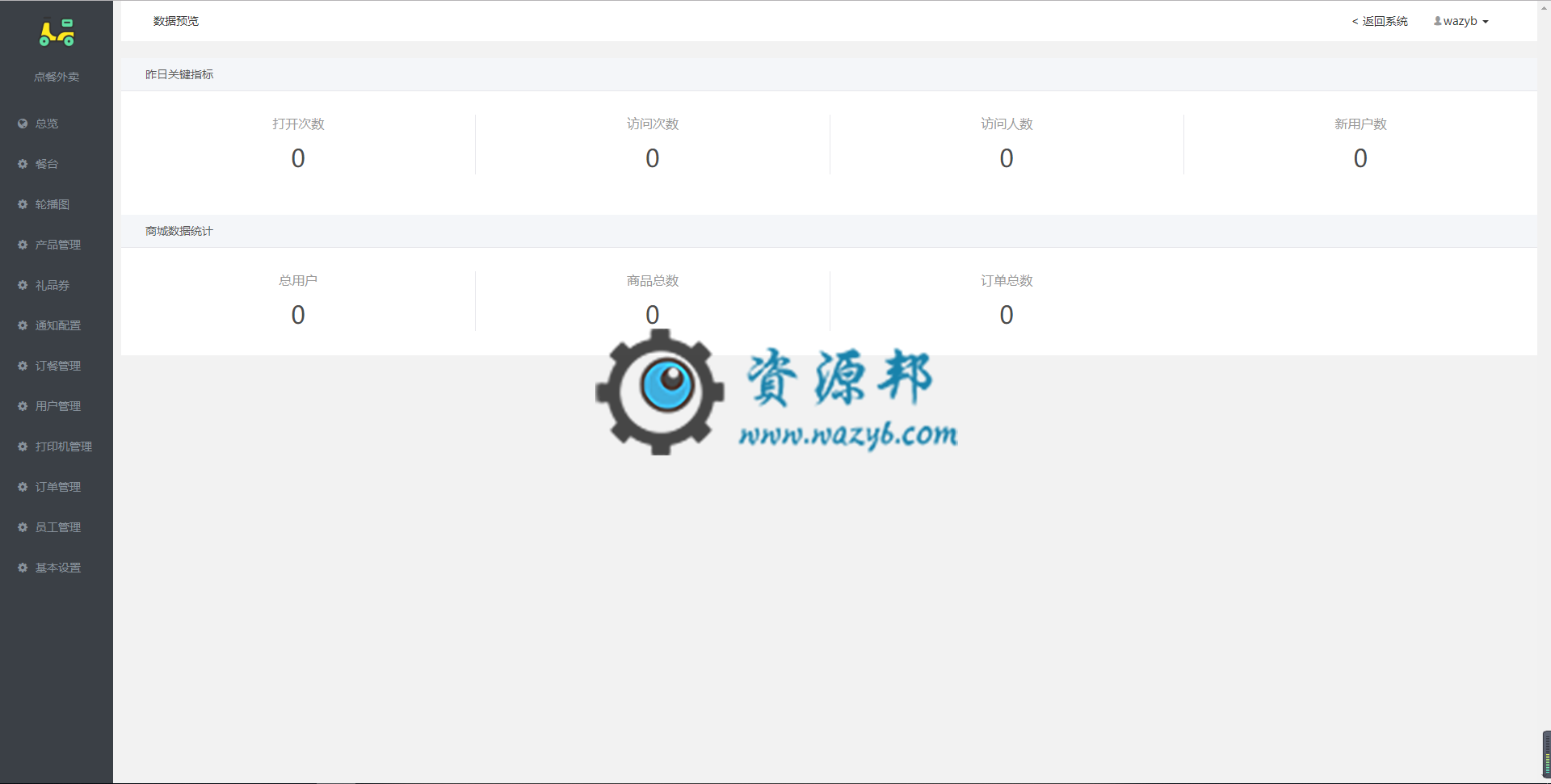 【微擎小程序】点餐外卖小程序V1.4.6全开源解密版，一场餐饮行业巅峰革命的点餐小程序插图2