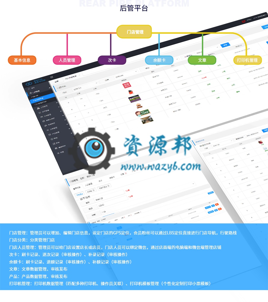 【微擎微赞模块】华易门店会员卡营销V1.1.6原版微擎模块打包，修复后台代付款订单设置不生效插图10
