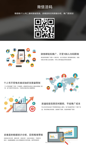 【微擎微赞模块】微程微信活码V3.0.0全开源解密版，新增活码扫描次数1次、n次自动切换插图3