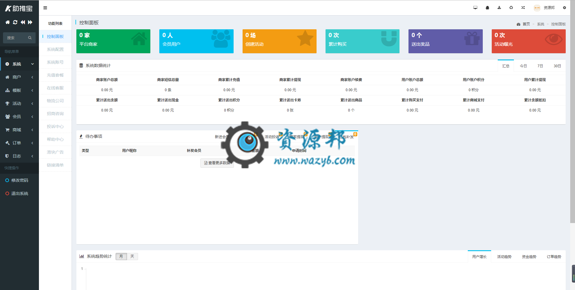 【公众号应用】助推宝平台版V1.0.60完整原版安装更新包，取消核销员工页面，商户操作密码跳转连接插图1
