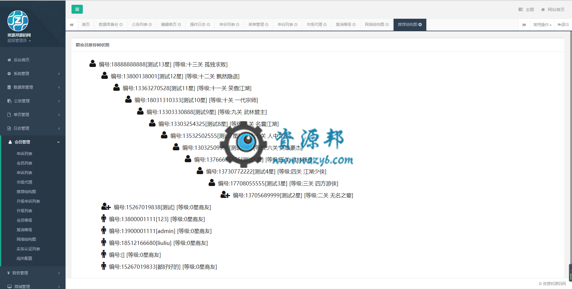 基于ThinkPHP框架开发的13星创客新零售系统完整修复运营版可封装APP源码插图20