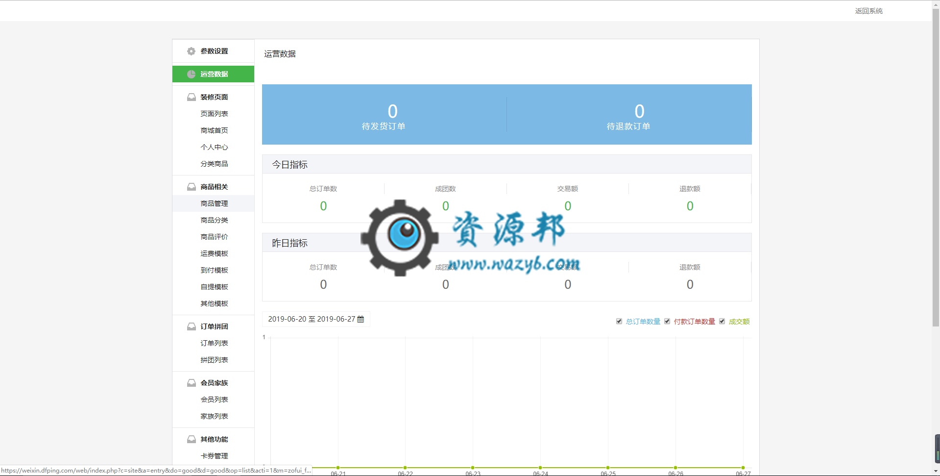 【微擎微赞模块】家族拼团分销商城V1.5.2全开源解密版，修复更新异常的问题插图2