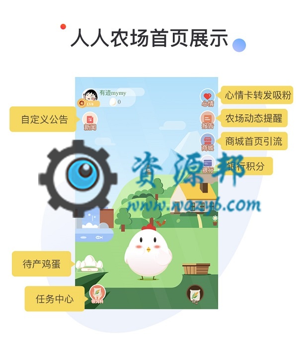 【全网首发】人人农场插件(仿支付宝蚂蚁庄园)，一款深度结合人人商城的养成类游戏营销工具插图7