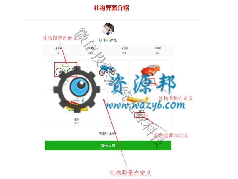 （九鲸投票）萌宝投票 美食投票V5.0+投票工具V5.1+投票模板颜色自定义，修复系统开三级账户漏洞插图9