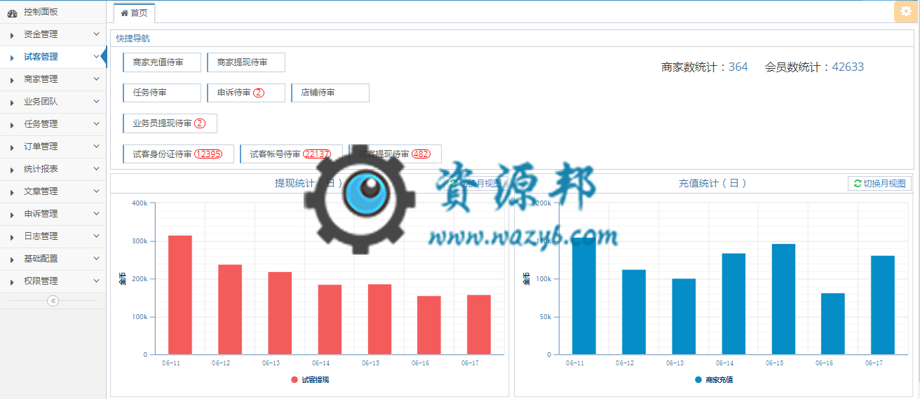 试用任务刷单平台系统-Ai搜码网