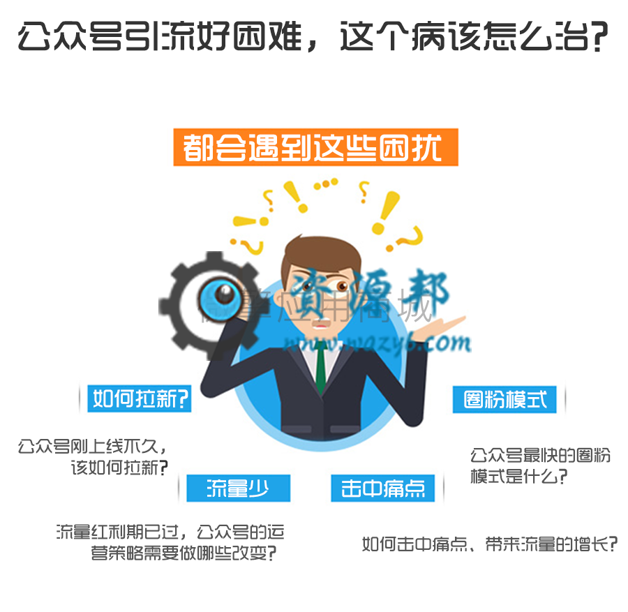 【微擎微赞模块】裂变引流任务系统V2.2.8原版微擎模块，一款基于微信公众号开发的裂变传播营销工具插图6