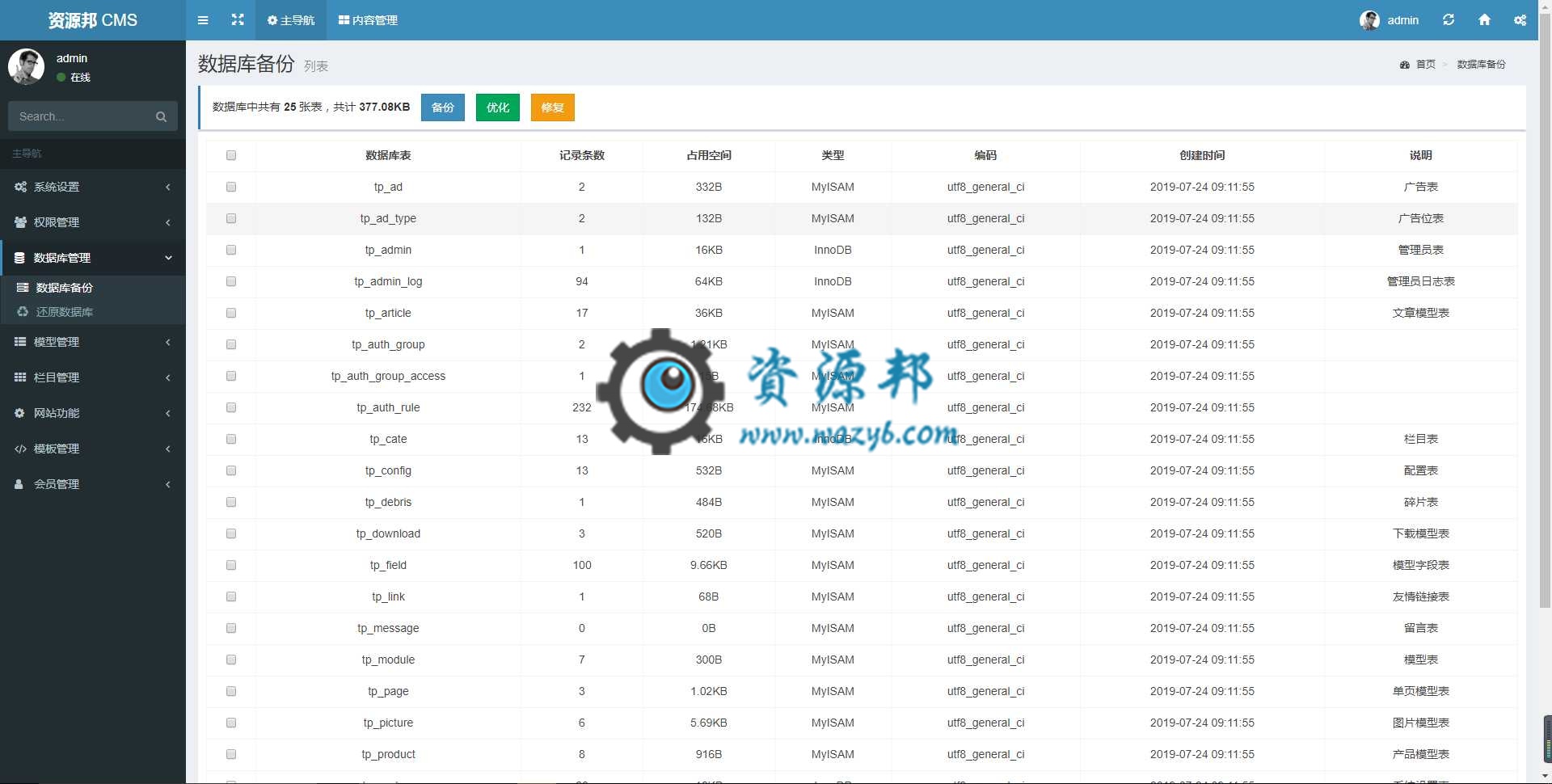 基于最新ThinkPHP6+AdminLTE框架开发的响应式企业网站CMS系统PHP源码，ThinkPHP6开发的通用后台权限管理系统插图17