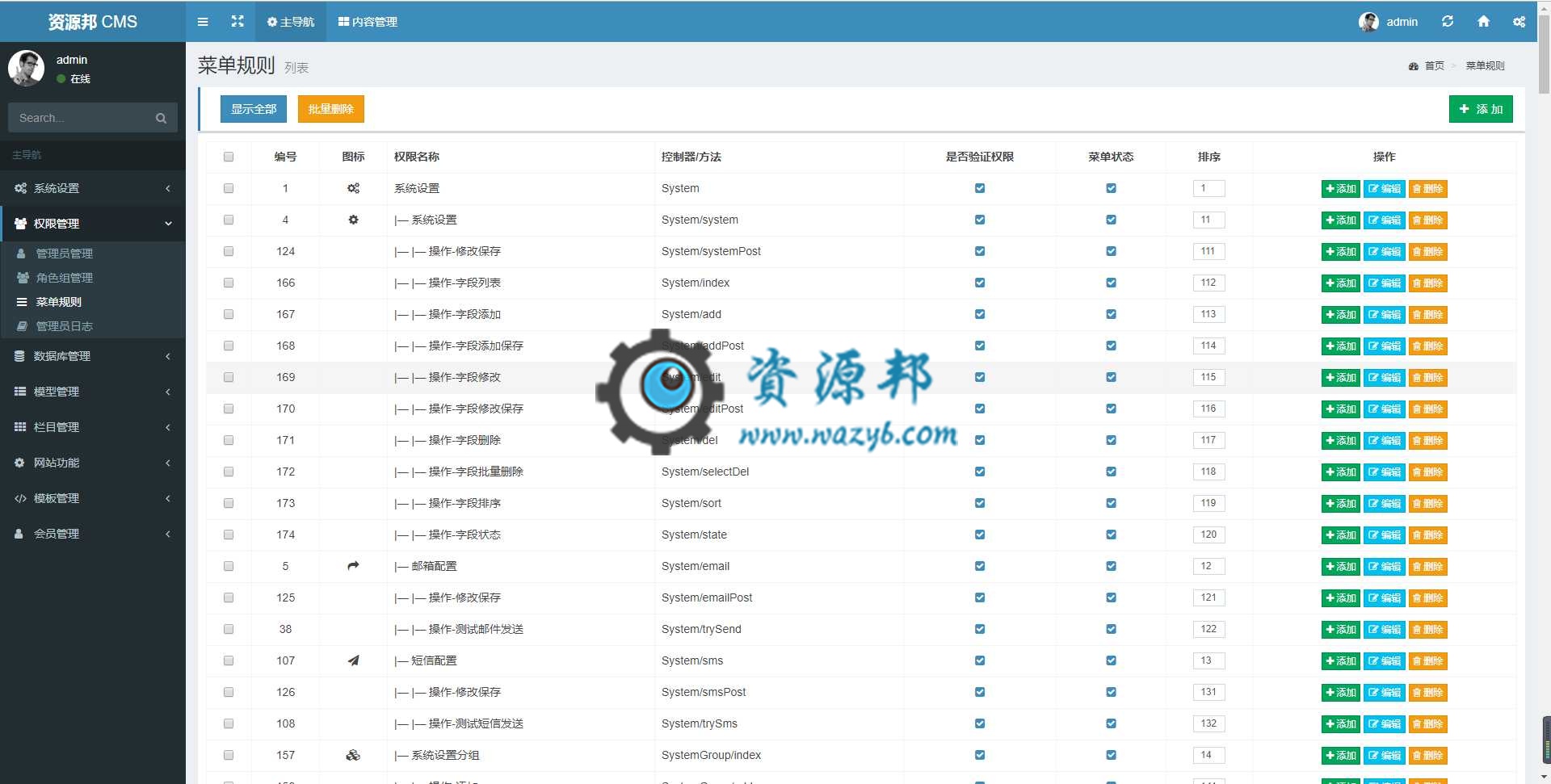 基于最新ThinkPHP6+AdminLTE框架开发的响应式企业网站CMS系统PHP源码，ThinkPHP6开发的通用后台权限管理系统插图20