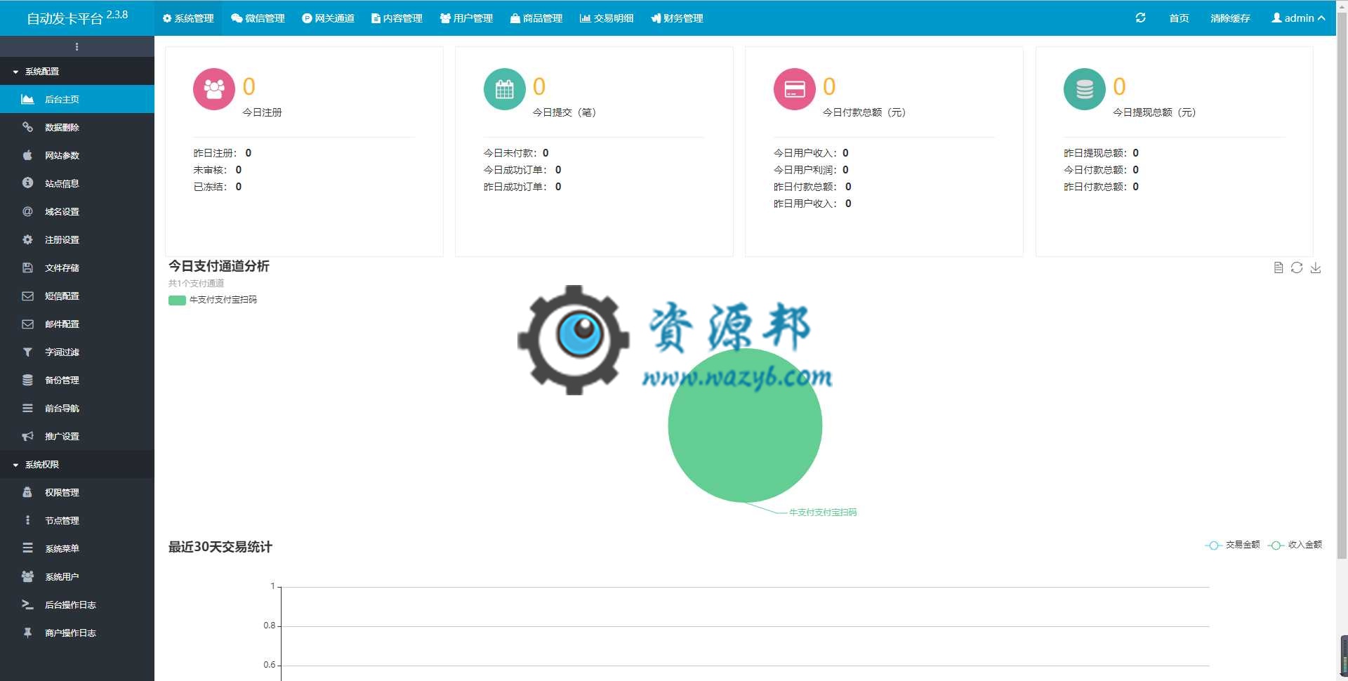 基于ThinkPHP5框架开发的企业级自动卡密发卡平台PHP源码，支持微信端和40种支付渠道插图9