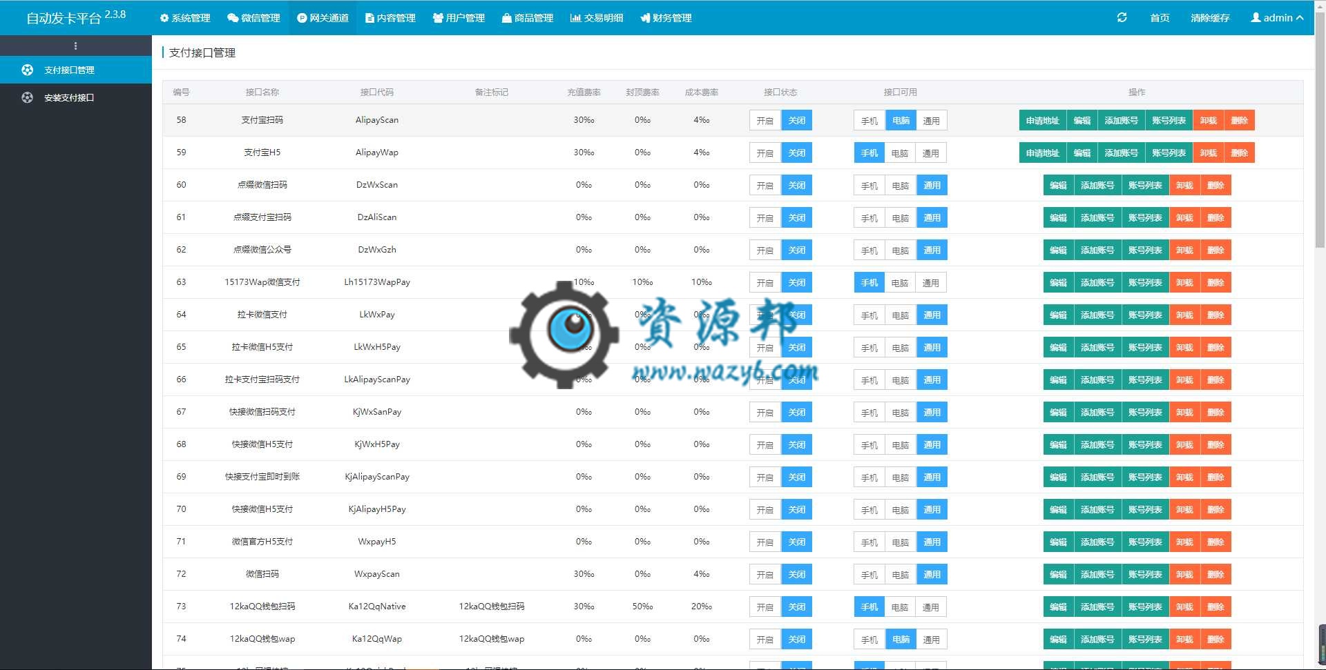 基于ThinkPHP5框架开发的企业级自动卡密发卡平台PHP源码，支持微信端和40种支付渠道插图14