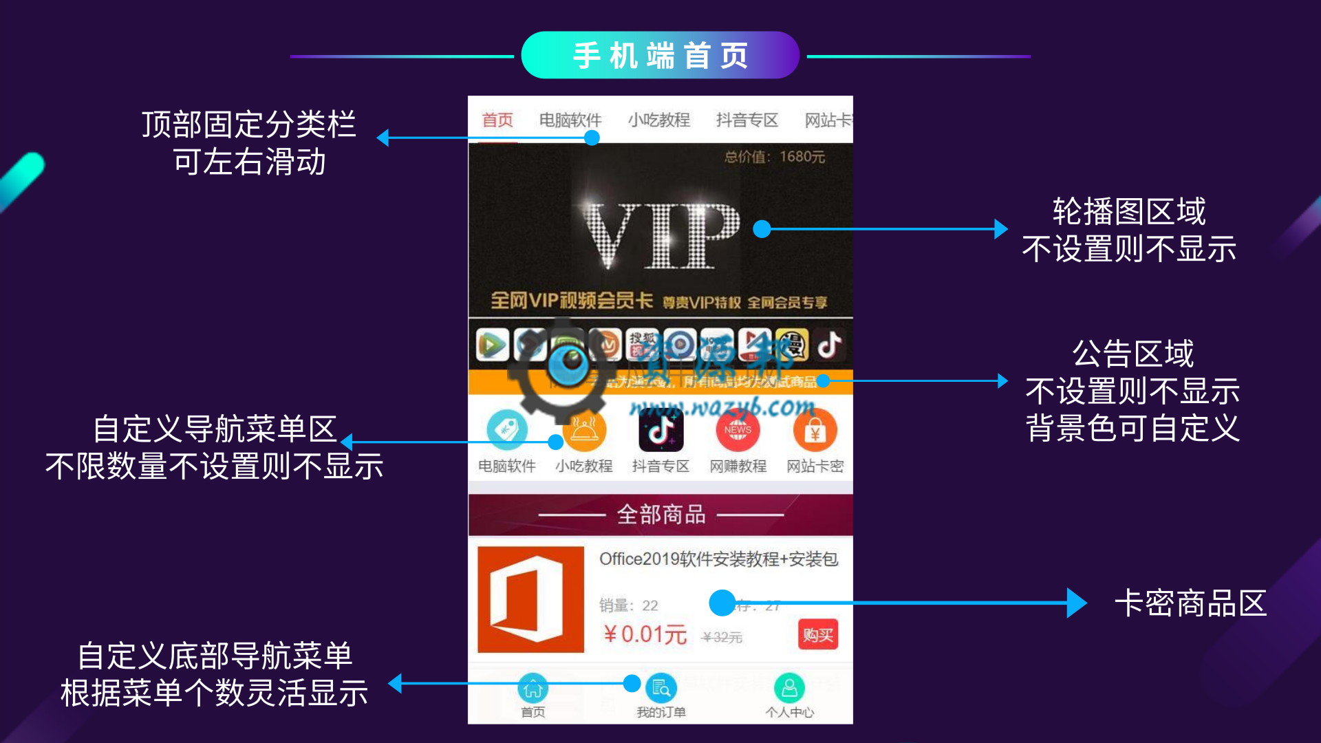 【微擎模块】虚拟卡密发卡商城V1.1.7安装更新一体包，修复已知bug插图13