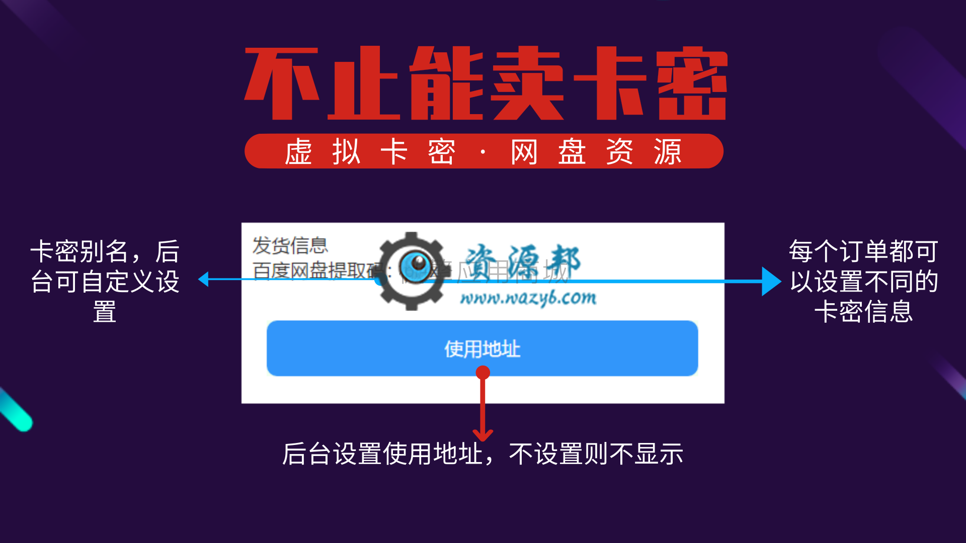 【微擎模块】虚拟卡密发卡商城V1.1.7安装更新一体包，修复已知bug插图14
