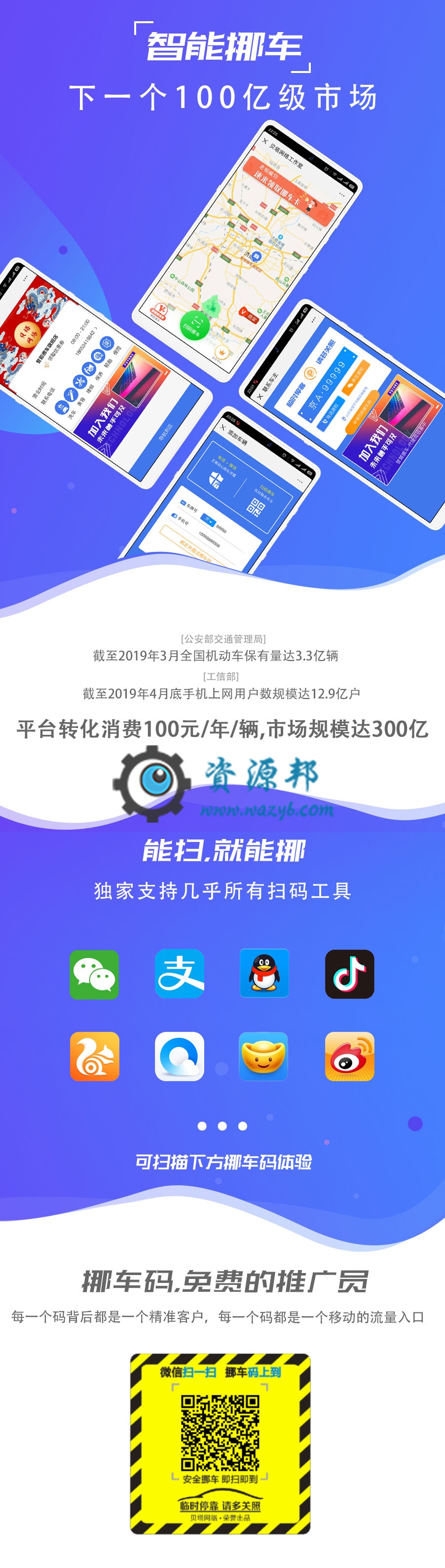 【微擎模块】智能挪车V2.1.7原版安装更新一体包，优化微信通知在部分情况下，不显示位置的问题插图9