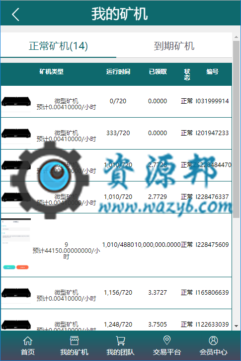 基于ThinkPHP框架开发的BTB矿池区块链挖矿云矿机平台PHP源码插图2