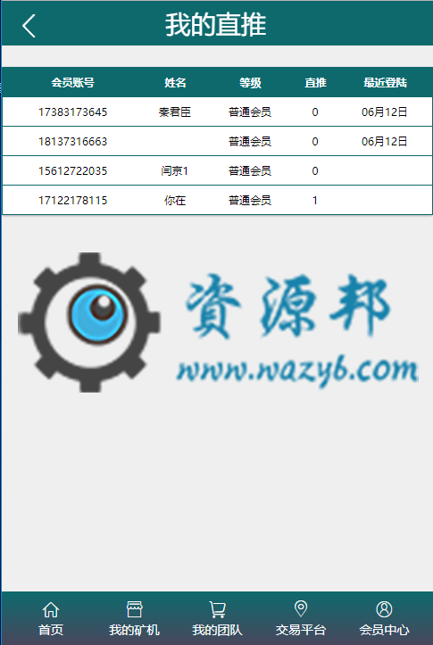 基于ThinkPHP框架开发的BTB矿池区块链挖矿云矿机平台PHP源码插图4