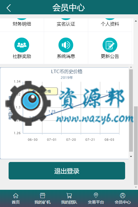 基于ThinkPHP框架开发的BTB矿池区块链挖矿云矿机平台PHP源码插图6