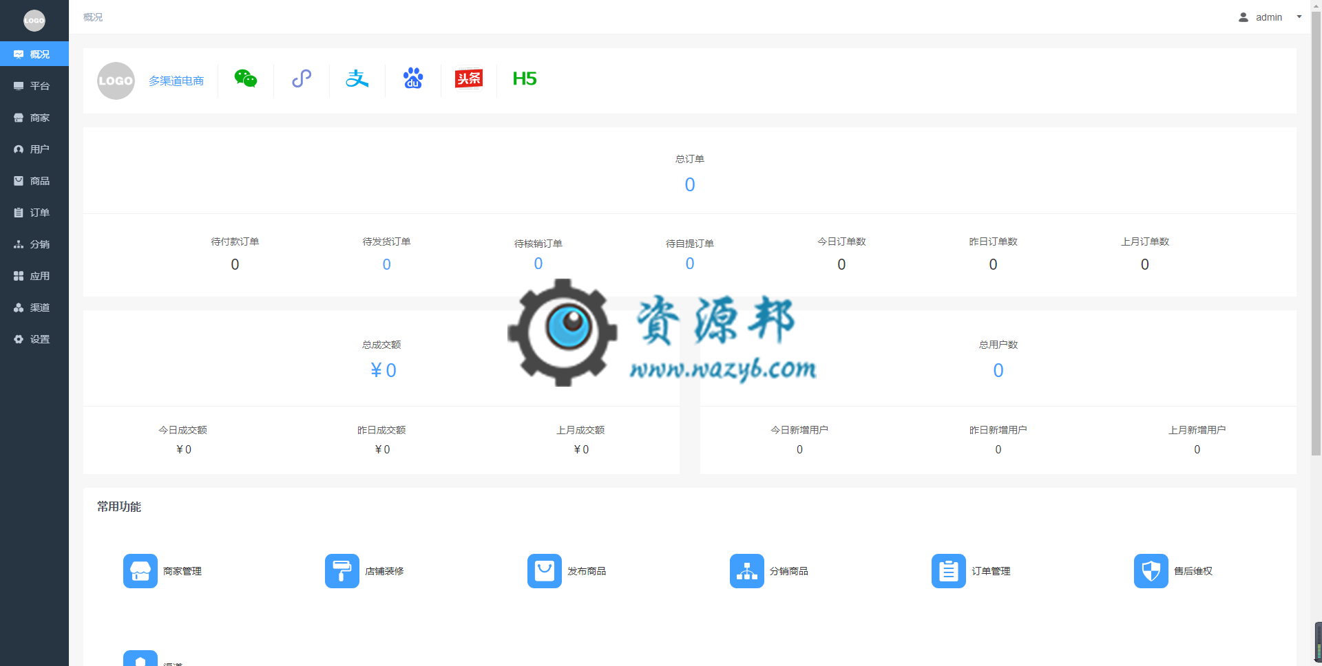 【微擎小程序/公众号】零点城市社交电商小程序V1.4.2安装更新一体包+小程序前端，新增分销用户新增名字和电话编辑插图7