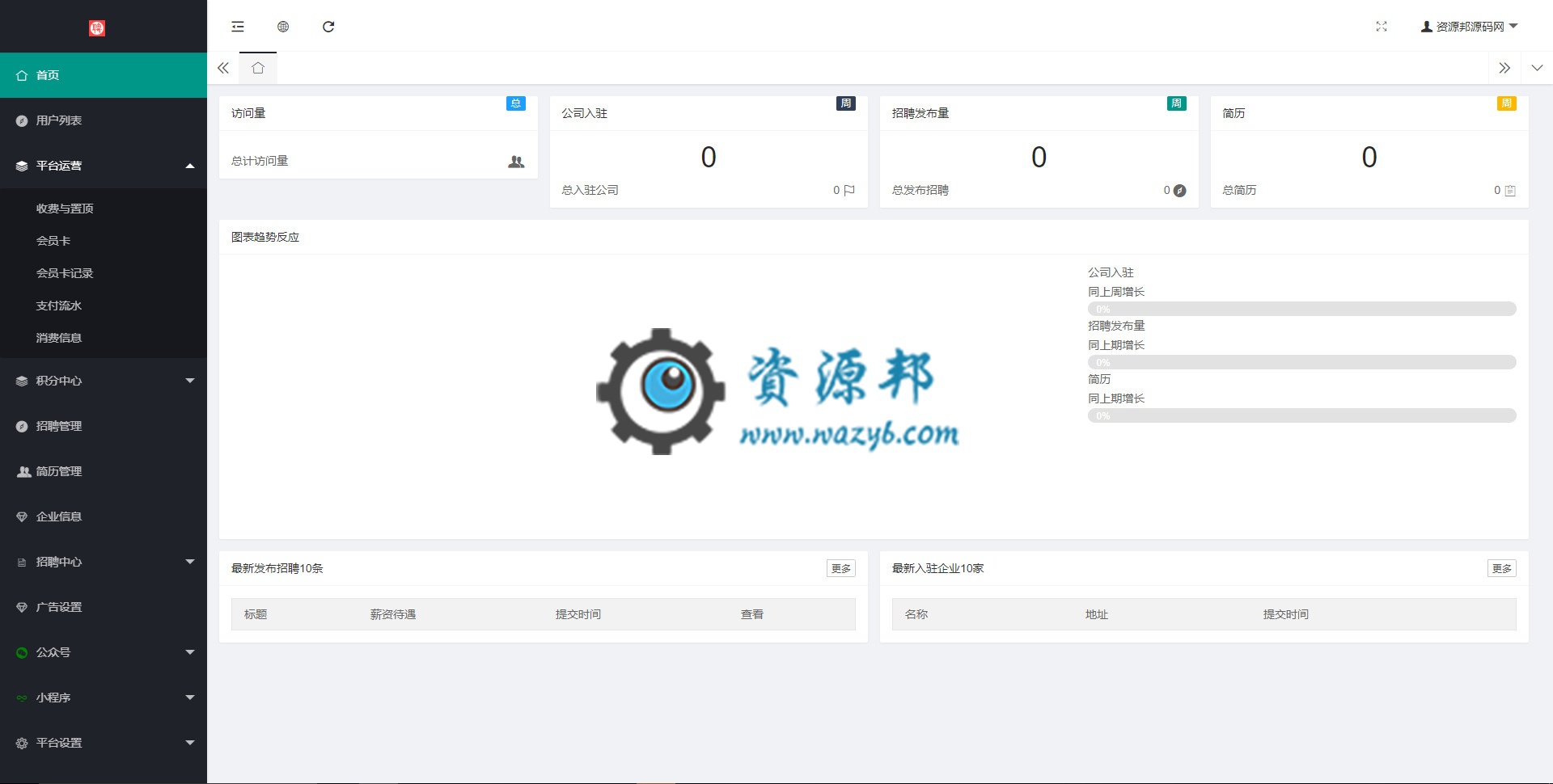【微擎模块】灵石人才招聘plus商用V1.4.2公众号H5版，后台添加招聘信息时选择企业列表采用倒序排列,新的在上面插图1