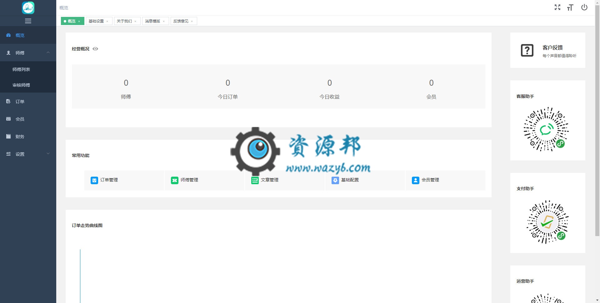 【微擎小程序】零象家政保洁开锁维修小程序V1.1.3全解密安装更新一体包+小程序前端，优化插图1