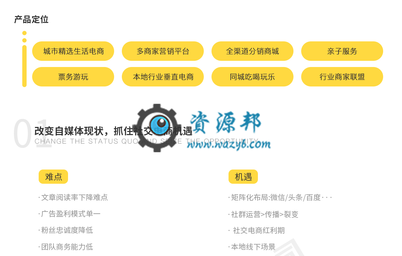 【独立版】零点城市社交电商V2.1.9.1全开源VUE前端，新增支付后营销可以设置赠送多张优惠券弹框领取插图7