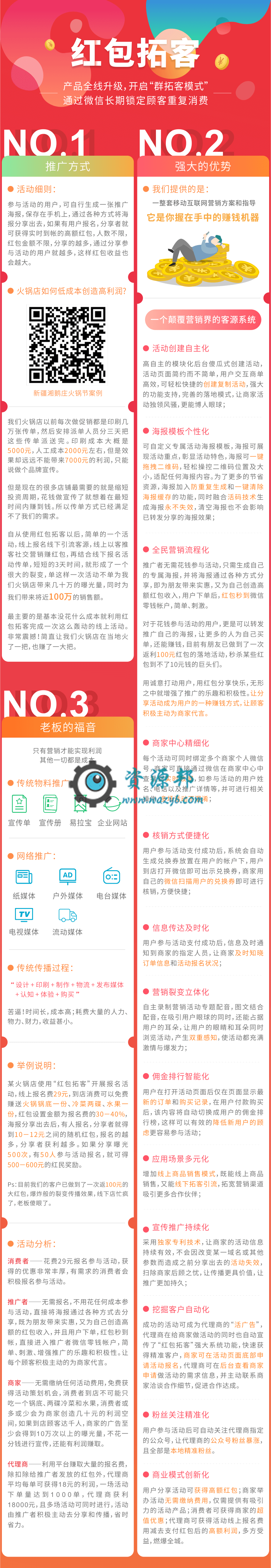 【微擎模块】红包拓客V10.0.3商用版安装更新激活版，修复插件无法安装问题插图10