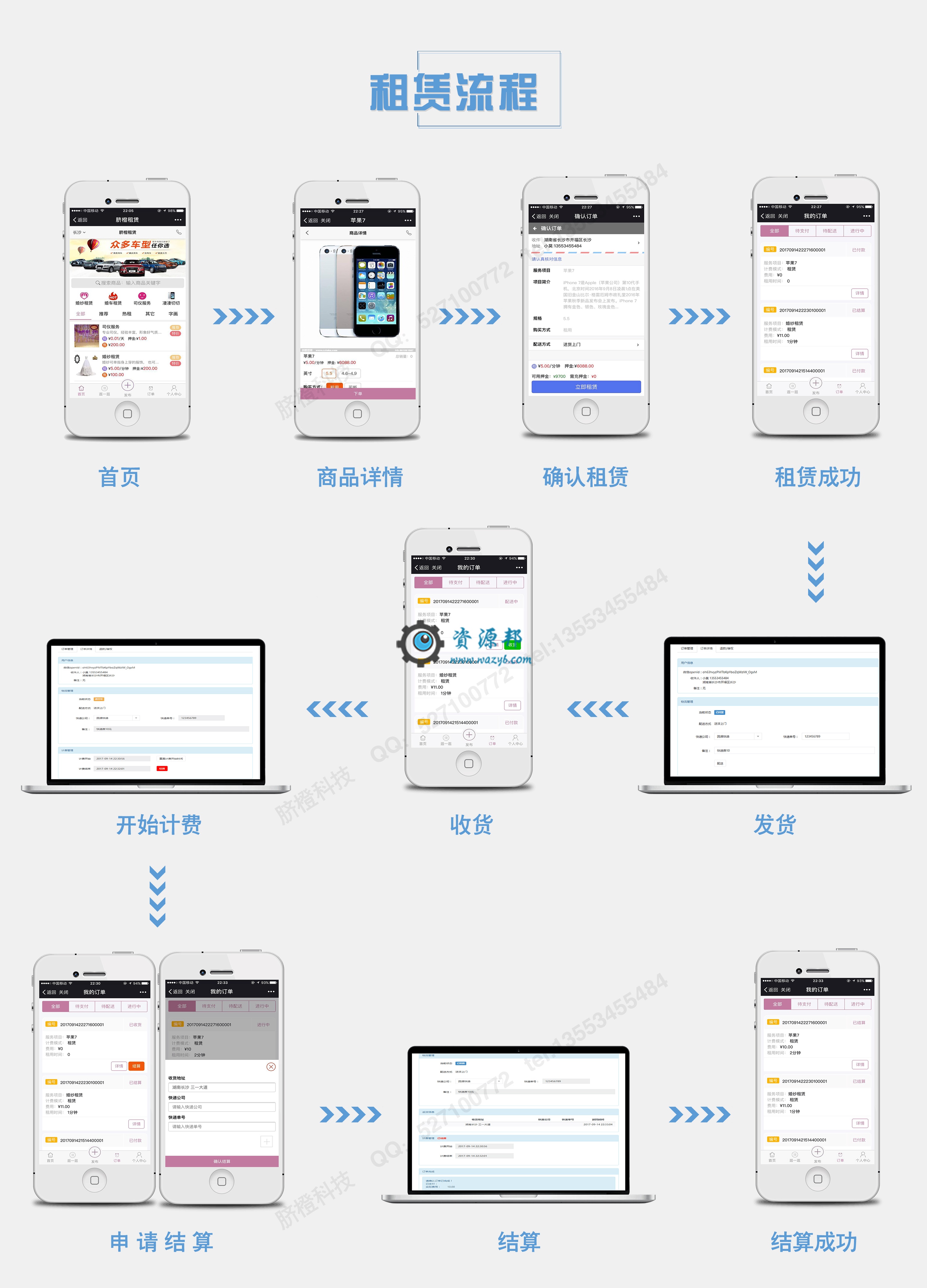 【微擎模块】【脐橙】租赁V3.11.0+租赁商家插件，调整细节插图10