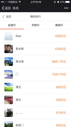 【微擎模块】全民公益V8.4.5原版模块打包，修复数据导出问题插图10