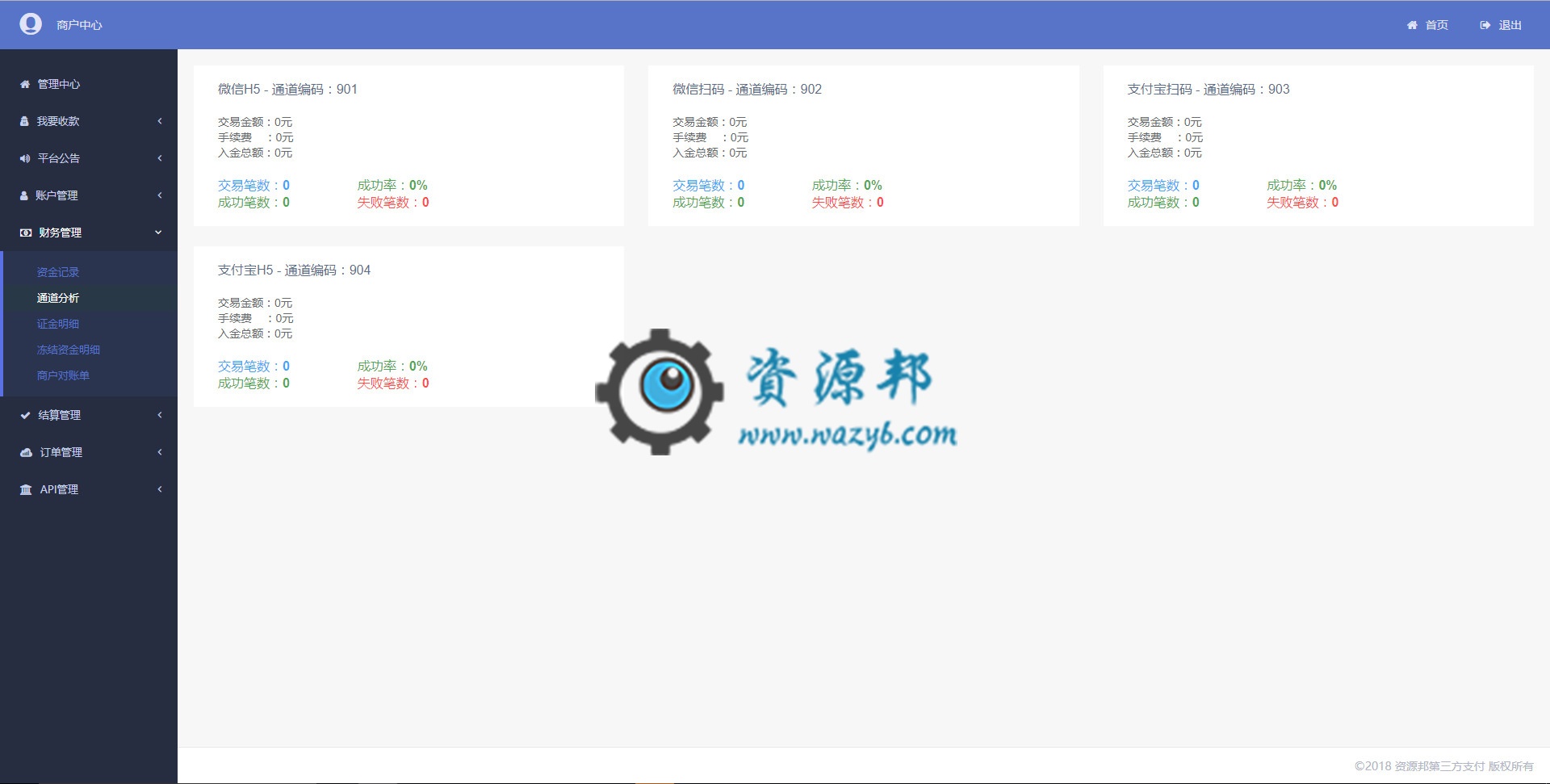 2019年最新基于ThinkPHP框架开发的第三方聚合支付源码，支持代理模式，支持多种支付渠道，多套前台模板自由切换插图8