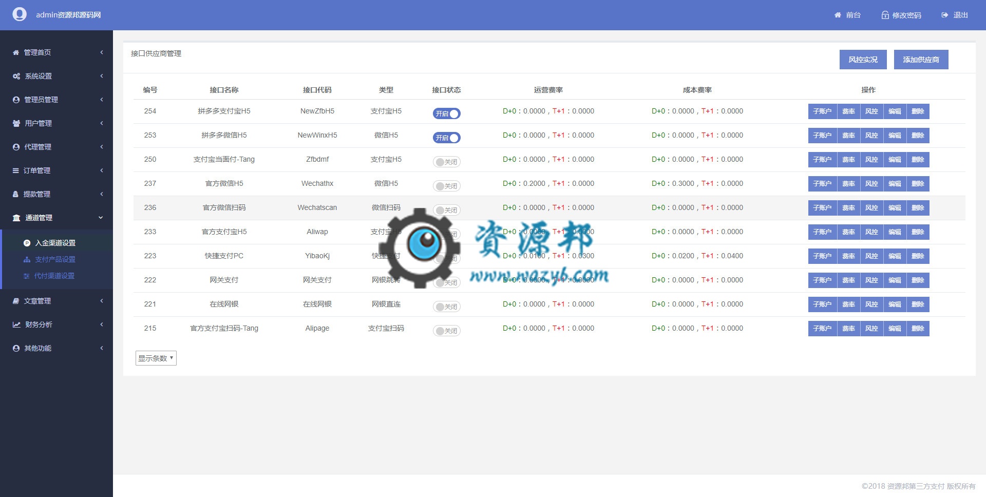 2019年最新基于ThinkPHP框架开发的第三方聚合支付源码，支持代理模式，支持多种支付渠道，多套前台模板自由切换插图20
