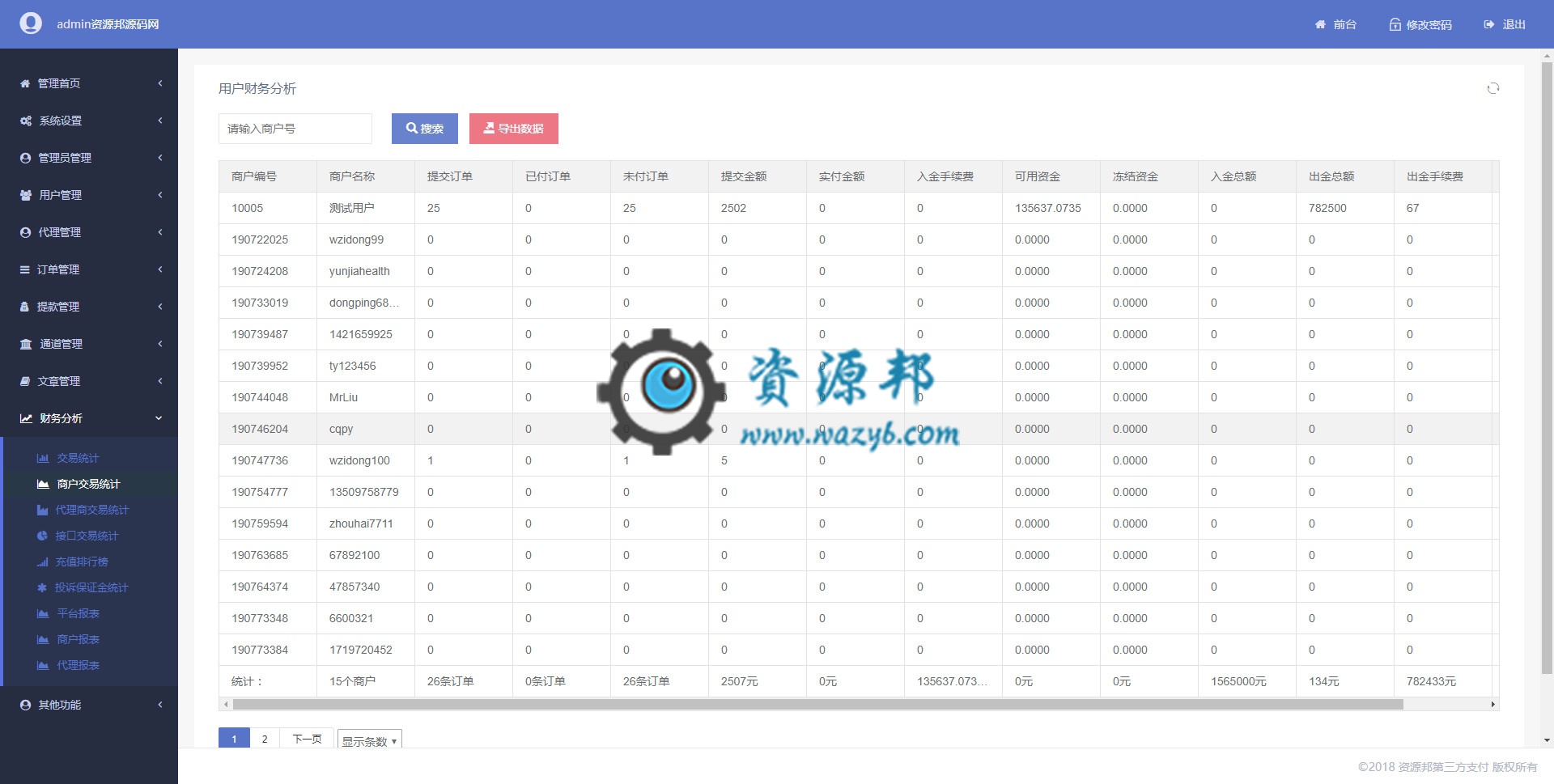 2019年最新基于ThinkPHP框架开发的第三方聚合支付源码，支持代理模式，支持多种支付渠道，多套前台模板自由切换插图22