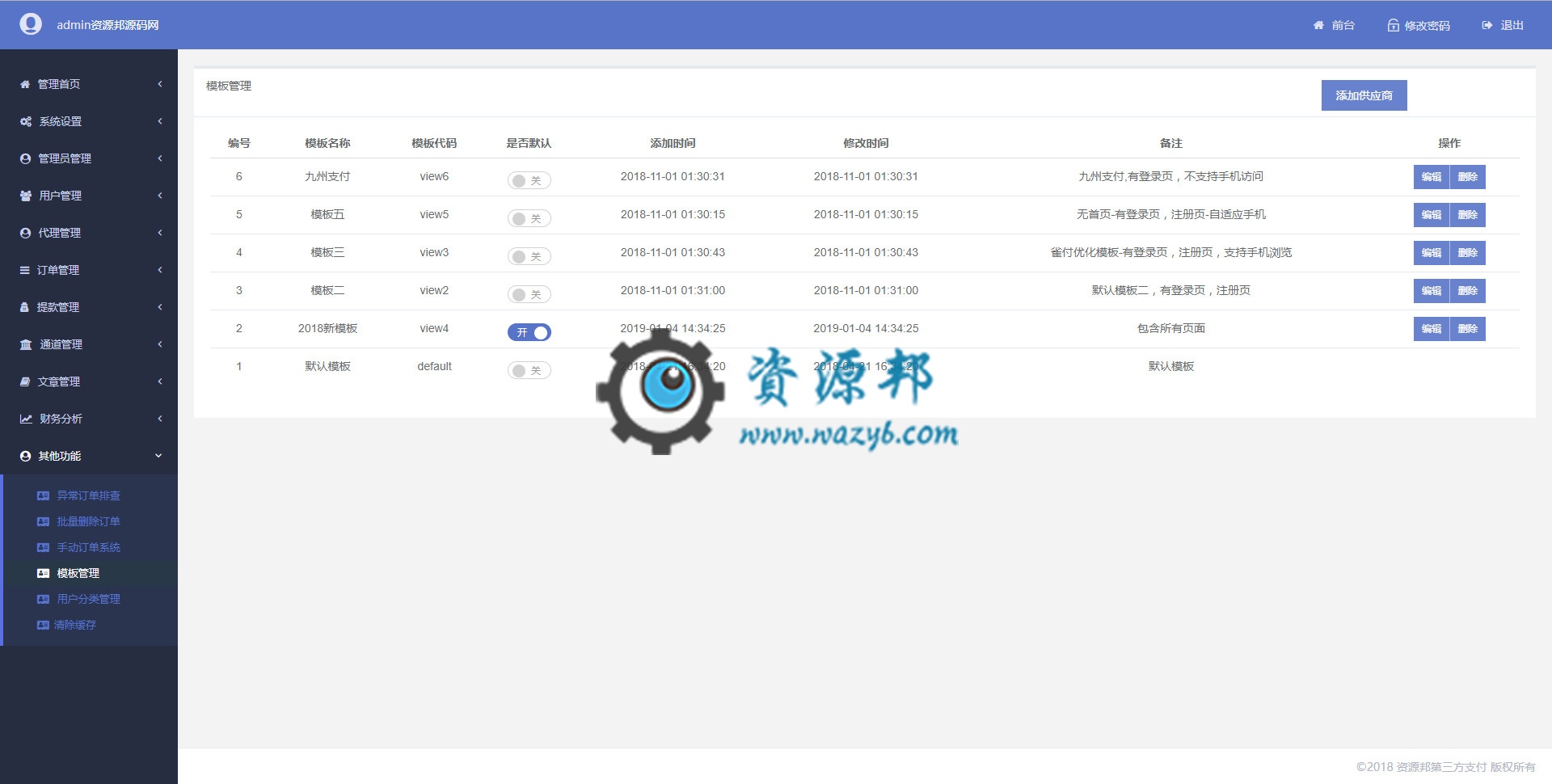 2019年最新基于ThinkPHP框架开发的第三方聚合支付源码，支持代理模式，支持多种支付渠道，多套前台模板自由切换插图23