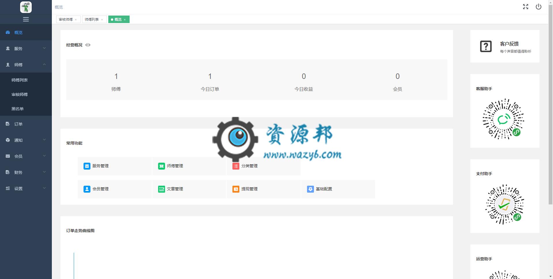【微信小程序】有师傅小程序V2.4.11完整安装包+小程序前端，后台多图上传修复插图6