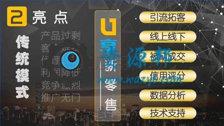 【微擎模块】U享新零售V1.3.5原版模块打包，添加海报二维码类型切换：网页/公众号插图7