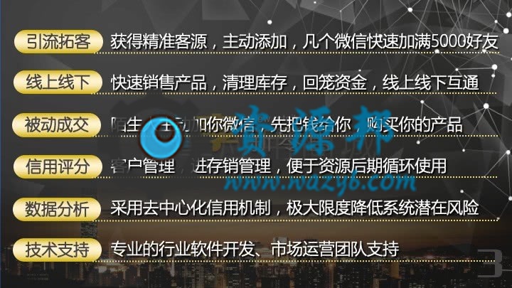【微擎模块】U享新零售V1.3.5原版模块打包，添加海报二维码类型切换：网页/公众号插图8