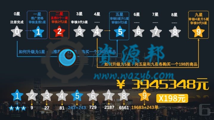 【微擎模块】U享新零售V1.3.5原版模块打包，添加海报二维码类型切换：网页/公众号插图9