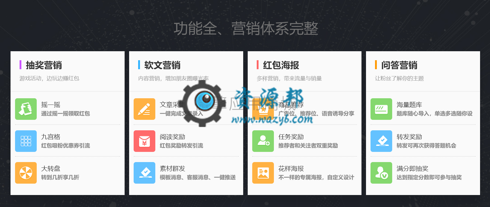 【公众号应用】米花营销宝V2.0.3完整安装包，红包墙生成金额调至低0.3元插图14