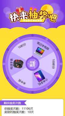 【微擎模块】中国派转盘抽奖V1.0.0原版模块打包，支持多种转盘抽奖模块插图2