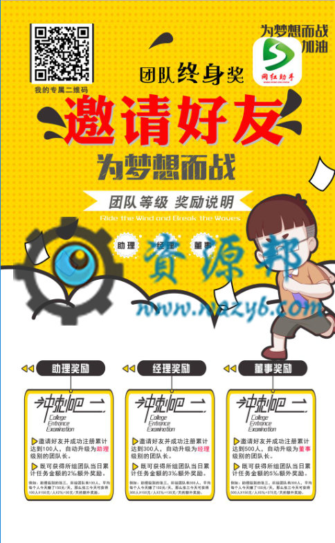 基于ThinkPHP框架开发的抖音快手视频点赞任务系统PHP源码，支持三级分销和推广赚钱插图6