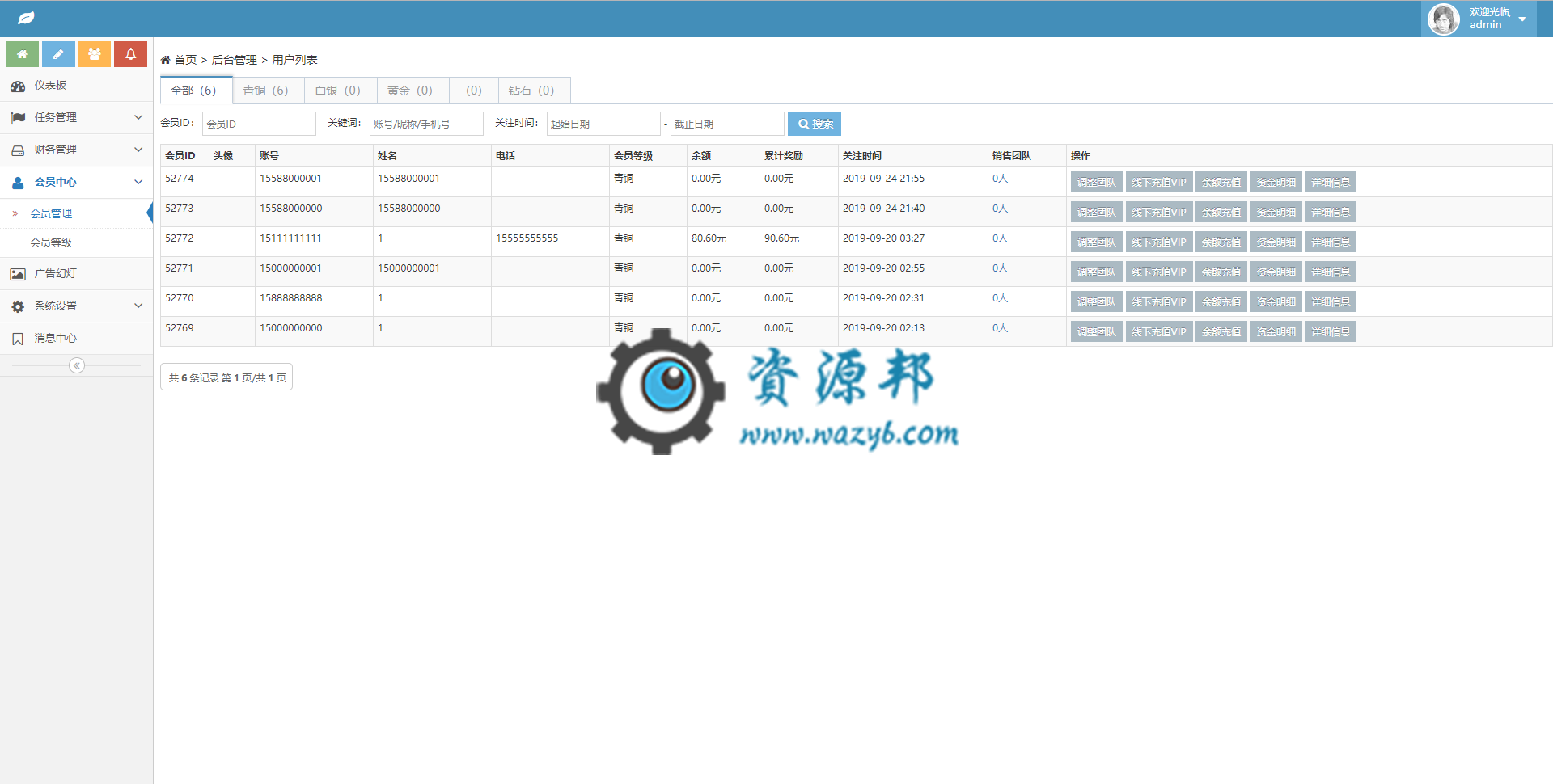 基于ThinkPHP框架开发的抖音快手视频点赞任务系统PHP源码，支持三级分销和推广赚钱插图10