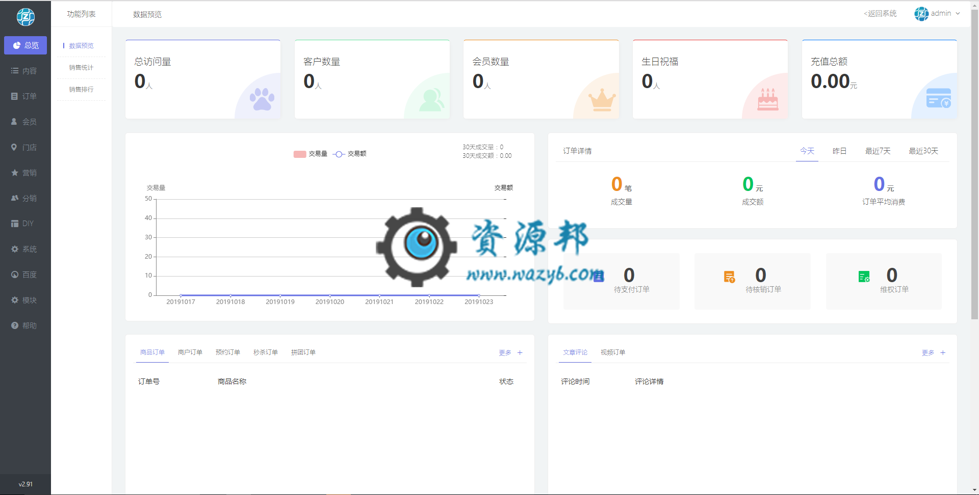 【全网独家】万能门店小程序独立版V2.91全解密版，基于ThinkPHP5框架开发的万能门店小程序运营管理系统插图7